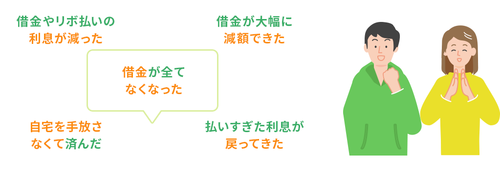 借金やりくりの悩みも解消。不安を安心に変えたお客様の声